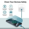 thumbnail image 3 of USB C Wall Charger Fast charging 20W Charger Adapter USB C to USB C Fast Charger Cable, 6ft Compatible with iPhone 15, Sumsung Galaxy, Android, Blue, 3 of 7