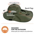 thumbnail image 4 of Tirrina Men's Outdoor Sun Protection Fishing Cap with Neck Flap Wide Brim Mesh Hat for Travel Camping Hiking Hunting, 4 of 7
