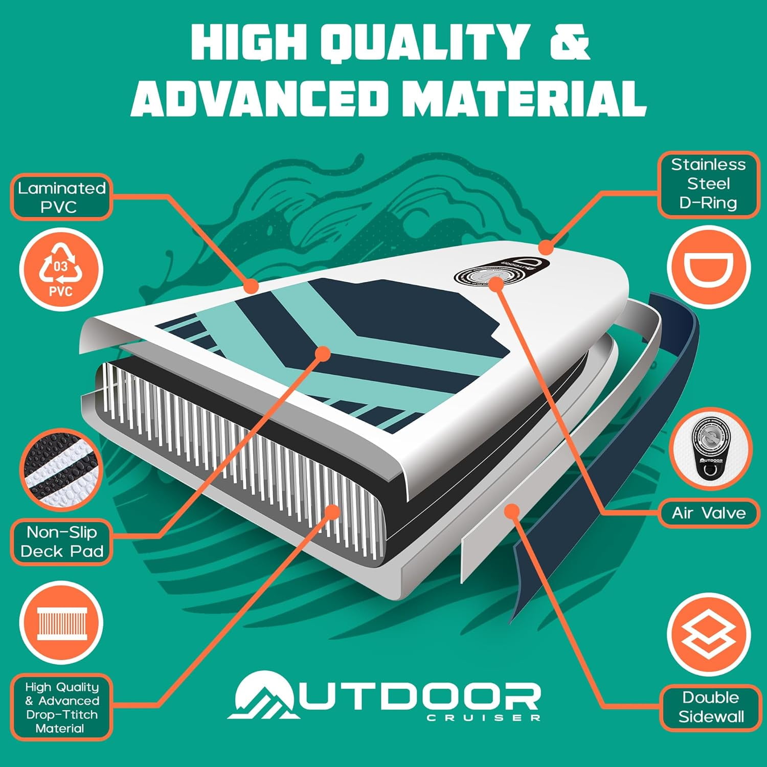 Outdoor Crusier Inflatable Stand Up Paddle Board, Ultra Portable