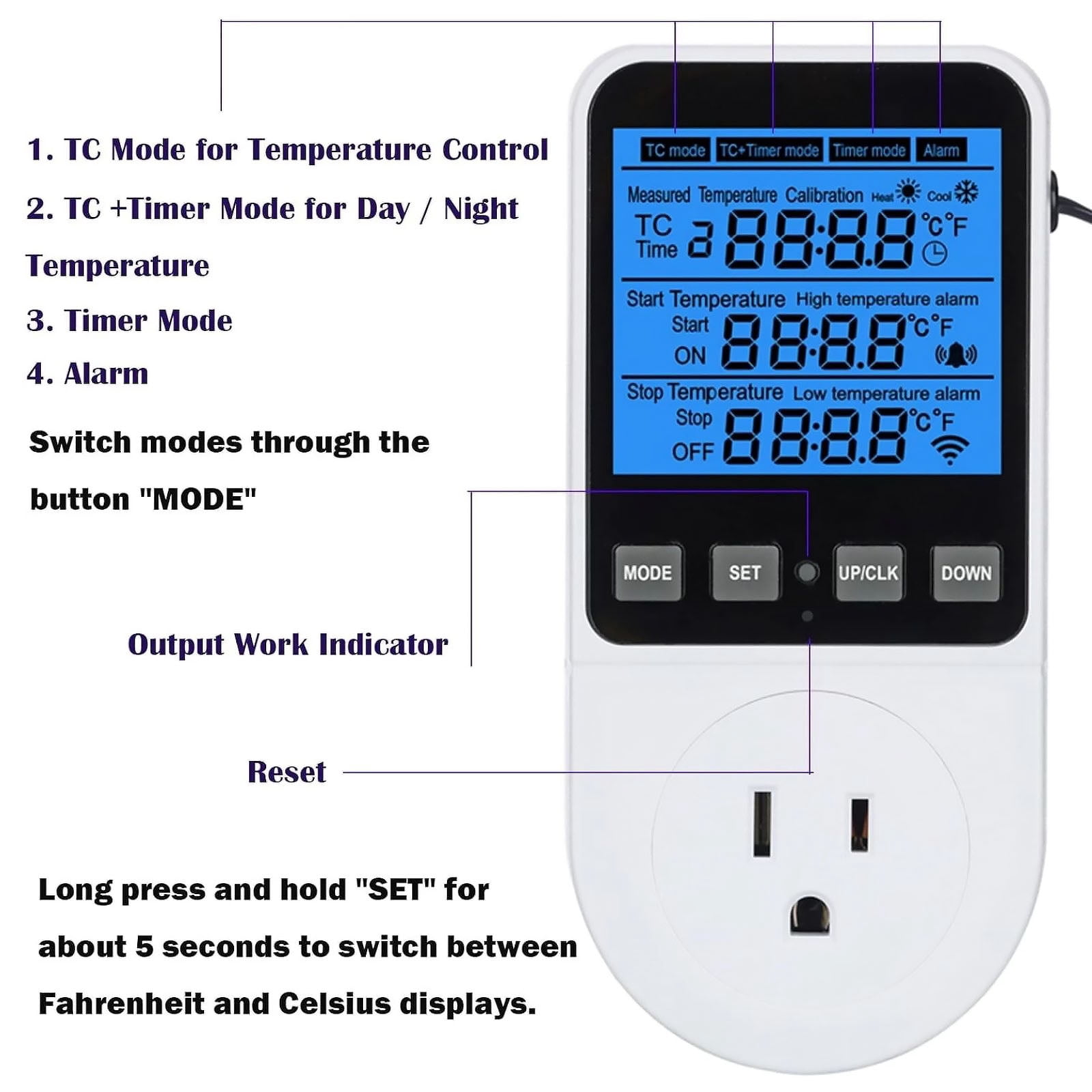 GUYUTING 4 Mode Temperature Control Socket with Timer Alarm Function Persistent Memory 1.7m NTC Sensor Incubator Greenhouse