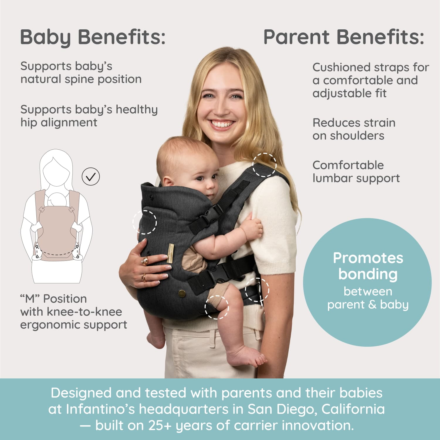 Infantino Flip Luxe 4-in-1 Convertible Baby Carrier, Ergonomic Infant to Toddler Carrier, Updated Lumbar Support, Premium Herringbone Fabric, 7-35 lbs, Unisex, Onyx