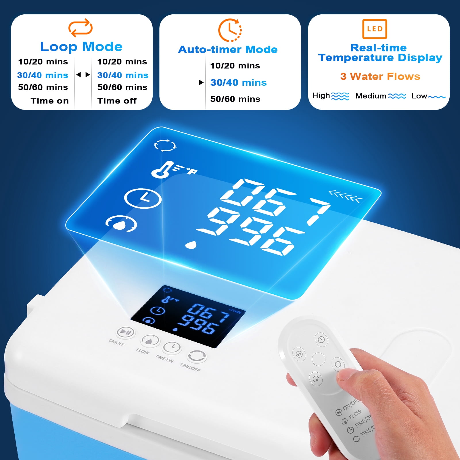 Ice Machine for Knee After Surgery | Power-Saving Mode & Wireless Remote Control & Adjustable Timer & LED Screen, Joint Ankle Elbow Replacement Cold Therapy Compression Pad, Cryotherapy Pain Relief