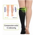 thumbnail image 4 of 6 Pairs Wide Calf Compression Socks for Women Men: Syphoria Wide Calf 15-20 mmHg Circulation Compression Stockings Support for Running, Travel, Cycling, 4 of 5
