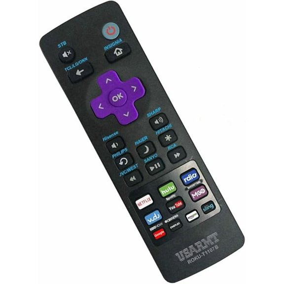 2 Telecomandi Universali Per Smart TV Roku - Compatibili Con TCL