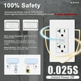 thumbnail image 3 of 20amp GFCI Outlets Non-Tamper-Resistant,GFI Duplex Receptacles with LED Indicator, Ground Fault Circuit Interrupter with Wall Plate, ETL Listed, White, 2 Pack, 3 of 9
