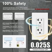 20amp GFCI Outlets Non-Tamper-Resistant,GFI Duplex Receptacles with LED Indicator, Ground Fault Circuit Interrupter with Wall Plate, ETL Listed, White, 2 Pack