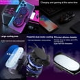 thumbnail image 4 of Phone Cooler For Iphone, Cooling Case Radiator Game Accessories, Dual Mobile Phone Fan With Finger Sleeves For Pubg Smartphone Gaming Controller From 4 To 6.5 Inch For Tiktok Live Streaming, 4 of 8