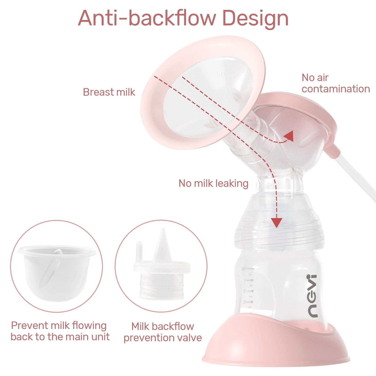 NCVI Double Electric Breast Pumps, Portable Dual Breastfeeding Milk Pump with 4 Size Flanges, 4 Modes & 9 Levels, LED Display
