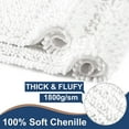 thumbnail image 4 of Soft Plush Microfiber Bathroom Rugs, Absorbent Bath Rugs Non Skid Machine Wash Dry Bath Mats for Tub,Shower and Bath Room Floor Mats (17x24inches, White), 4 of 6