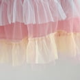 thumbnail image 4 of AJTQTH Summer Princess Dress for Girls Toddler Kids Flutter Sleeve Square Neck Tiered Layered Mesh Doll Dress Sundress Summer Casual Cute Gowns Frocks Pink 12 Months, 4 of 6
