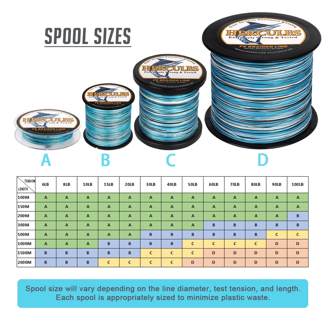 HERCULES Super Strong 300M 328 Yards Braided Fishing Line 70 LB Test for Saltwater Freshwater PE Braid Fish Lines 4 Strands - Blue Camo, 70LB (31.8KG), 0.44MM