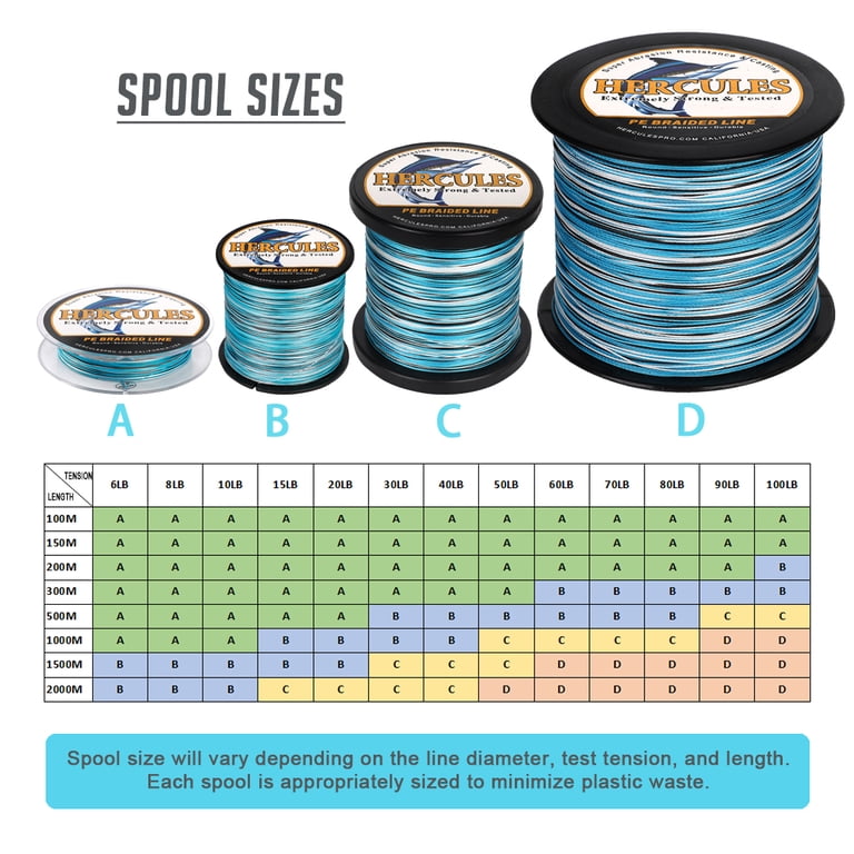 Hercules Super Strong 500M 547 Yards Braided Fishing Line 20 lb Test for Saltwater Freshwater PE Braid Fish Lines 4 Strands