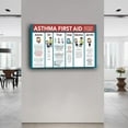 thumbnail image 6 of Asthma Attack Poster First Aid Health Posters (2) Canvas Painting Posters And Prints Wall Art for Living Room Bedroom Decor, 6 of 7