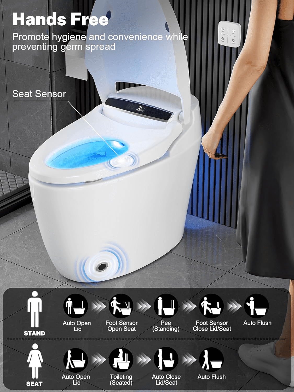 Smart Toilet with Heated Seat and Night Light, Tankless Toilet, Modern One-piece Toilet Standard Comfort Height Toilet with Auto Flush, Automatic Opening and Closing of Flap/Seat, Slow Close