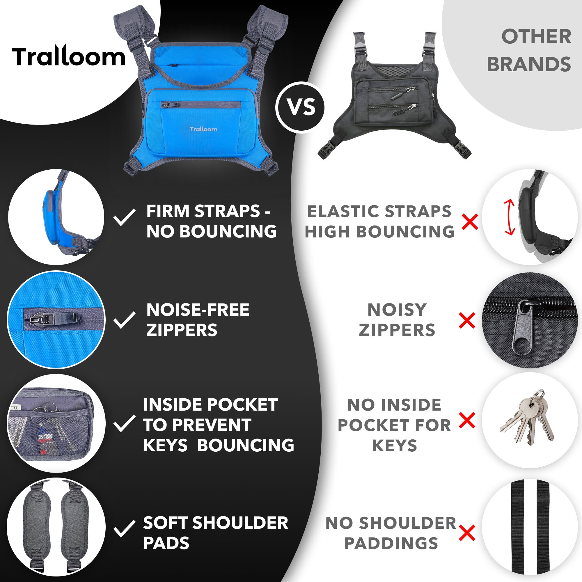 Running Chest Pack, Reflective Vest, Water Repellent, Phone Holder, Workout Bag for Runners, Cycling, Biking, EDC Pouch, Jogging Carrier, Hidden Pocket, Men & Women, Lightweight(Blue)