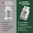 thumbnail image 6 of Clean Nutra Selenium 300mcg Iodine 500mcg Thyroid Support for Women & Men | L Tyrosine 500mg Ashwagandha Supplement Bladderwrack, Turmeric, Kelp, Schisandra Zinc Pills Capsule Supplements, 6 of 8