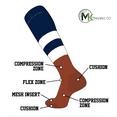 thumbnail image 1 of TCK Elite Baseball Football Long Striped Socks (G) Navy, White, Texas Orange (L), 1 of 1