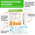 thumbnail image 3 of Kitchen Conversion Chart Magnet - Measurements Conversion Chart - Baking Supplies Baking Accessories Cooking Gadgets - Baking Kitchen Cooking Gifts for Women - Kitchen Gadgets, 3 of 7