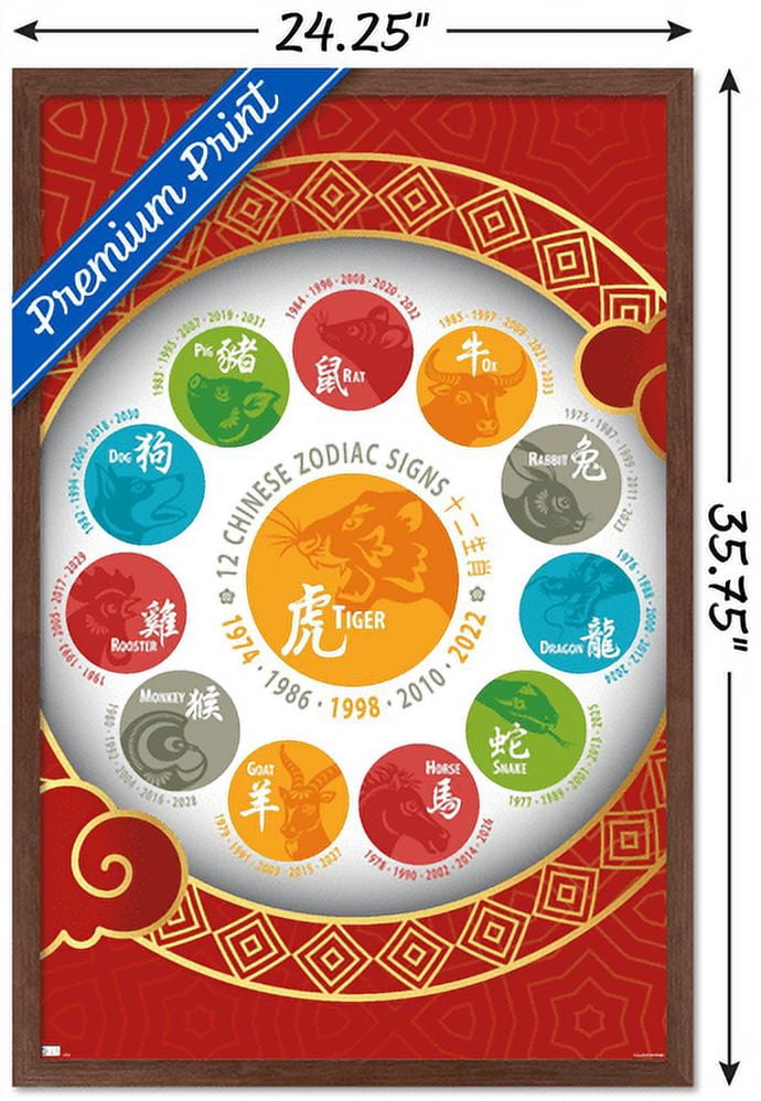 Spiritual - Chinese Zodiac 2022 Wall Poster, 22.375" x 34", Framed
