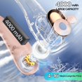 thumbnail image 4 of Ventilador de cuello KIDEE portátil recargable de 4000 mAh para mujeres y hombres, 4 of 7