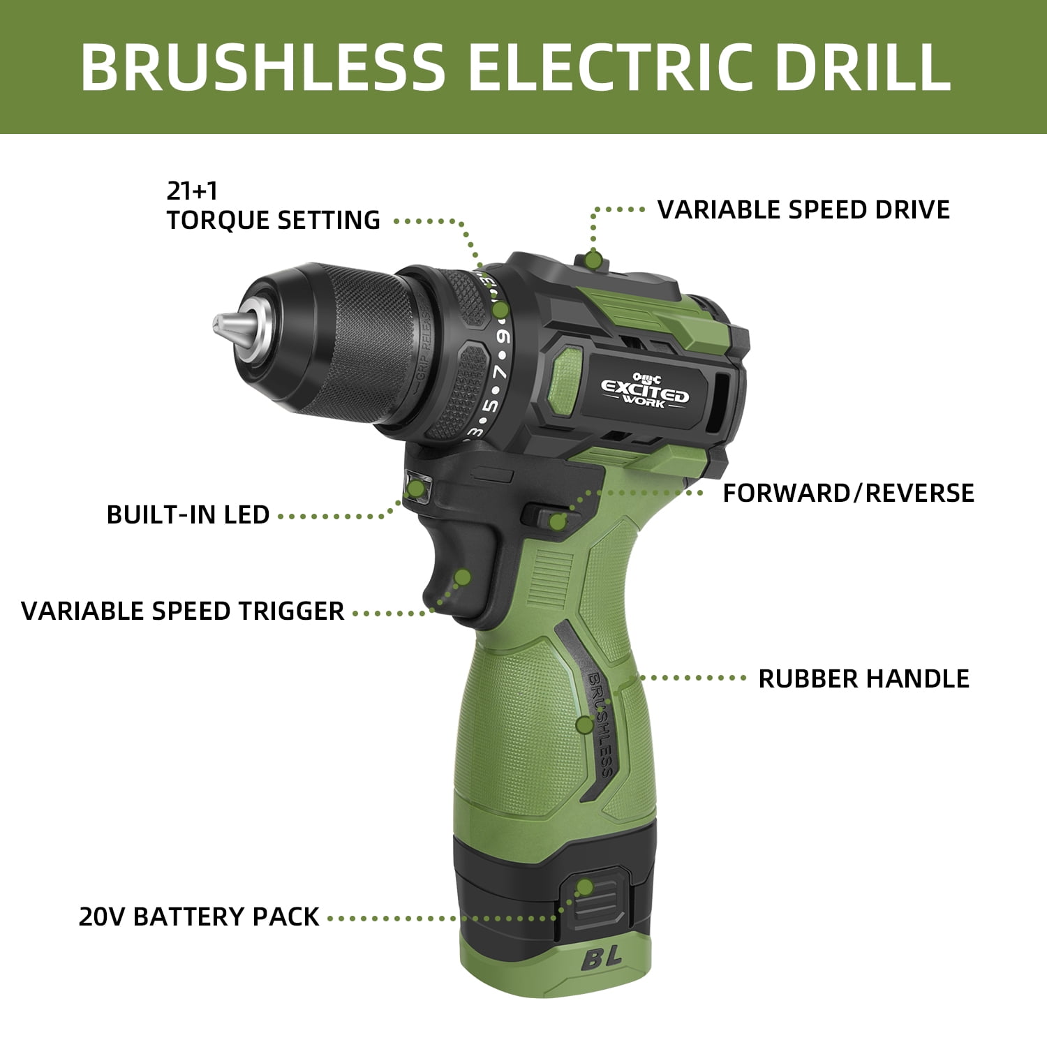 17V Brushless Screwdriver Drill Set, 140Nm Cordless Impact Driver & 55Nm Electric Drill with 3 Adjustable Speed