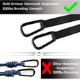 thumbnail image 3 of Hamaca de camping Gold Armor – Hamaca portátil individual accesorios de camping equipo para exteriores interiores adultos niños, marca con base en Estados Unidos (OD verde), 3 of 4