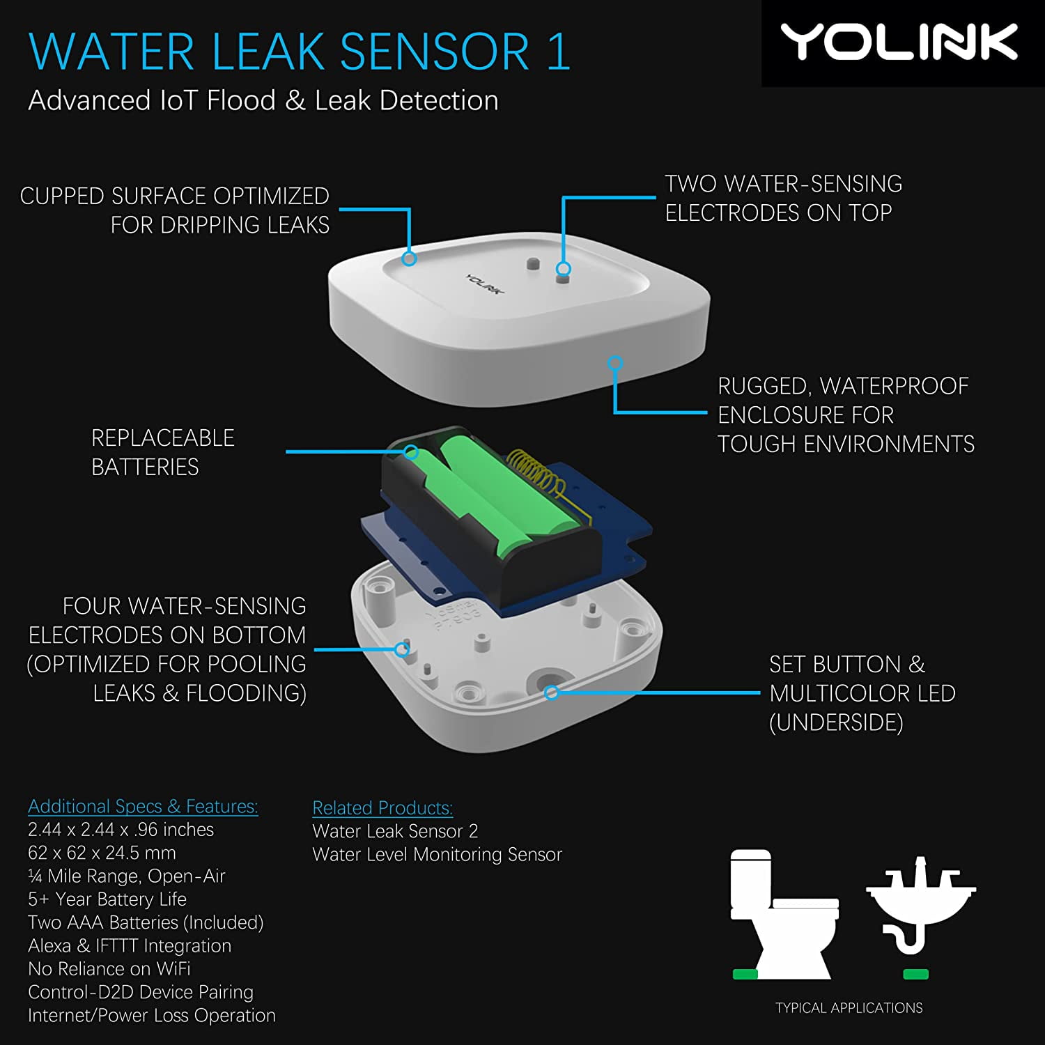 YoLink vs. GoVee Water Sensors Which One is Right for You? Blu Water