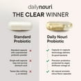 thumbnail image 4 of Daily Nouri Weight Support Probiotic & Vegan Ahiflower Oil Omega Capsules, Unisex, 30-Day Supply, 4 of 7