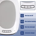 thumbnail image 2 of Hand Massager Machine Hand Compression Acupressure Massager with Heat -3 Levels Portable for Arthritis and Pain Relief, 2 of 7