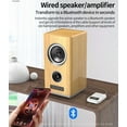thumbnail image 2 of RHEA- 4In1 Wireless Fm Transmitter&Bluetooth Adapter Dongle Mp3 Player Home Car Stereo, 2 of 6