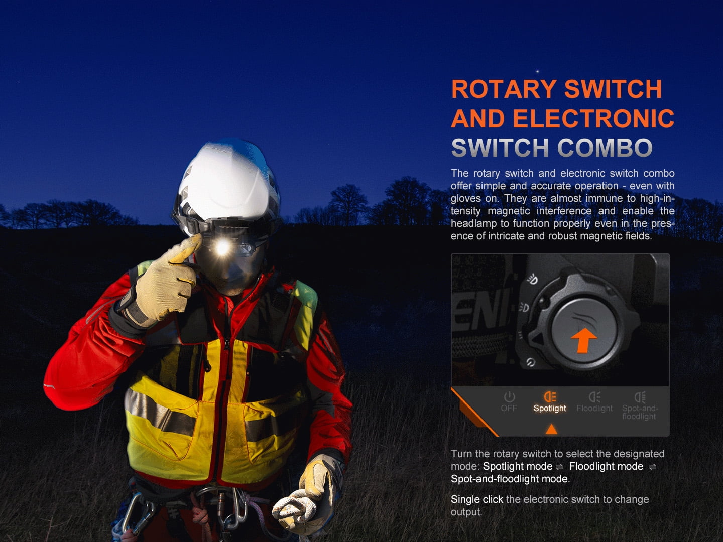 Fenix HP35R SAR 4000 Lumen Rechargeable Headlamp with Flame Retardant Headband + LumenTac Organizer