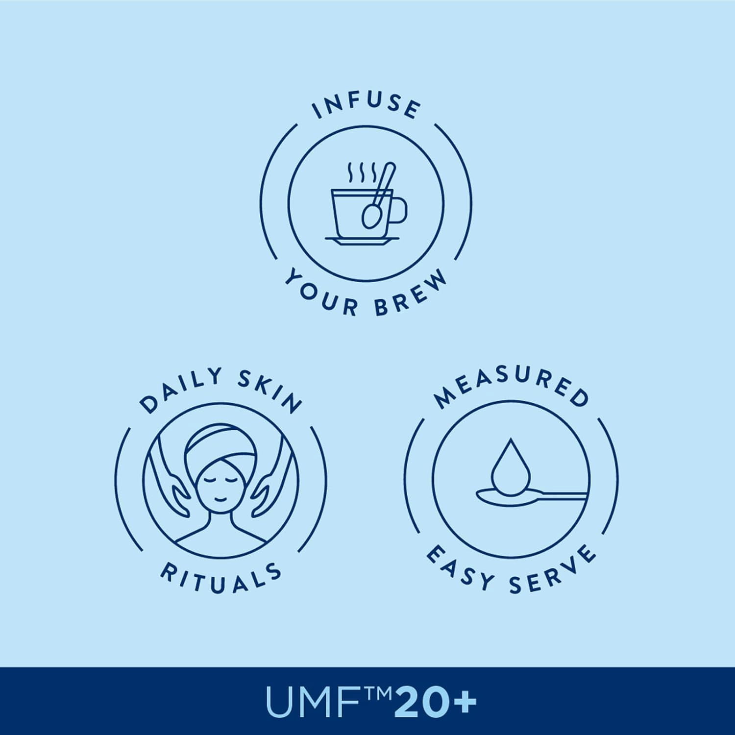 100% Pure New Zealand Honey | UMF 20+ Squeezy Raw Manuka Honey | Gluten Free 12 oz