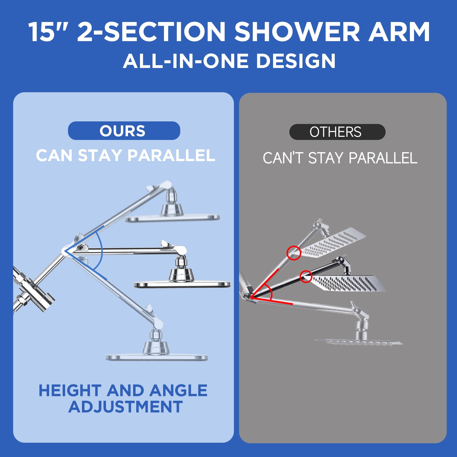Ophanie 12 Inch Coverage High Pressure Rain Shower Head Combo with Adjustable Extension Arm, Wide Rainfall & 5 Modes Handheld Showerhead, Dual Anti-Clog Nozzles for Ultimate Experience, Silver Chrome