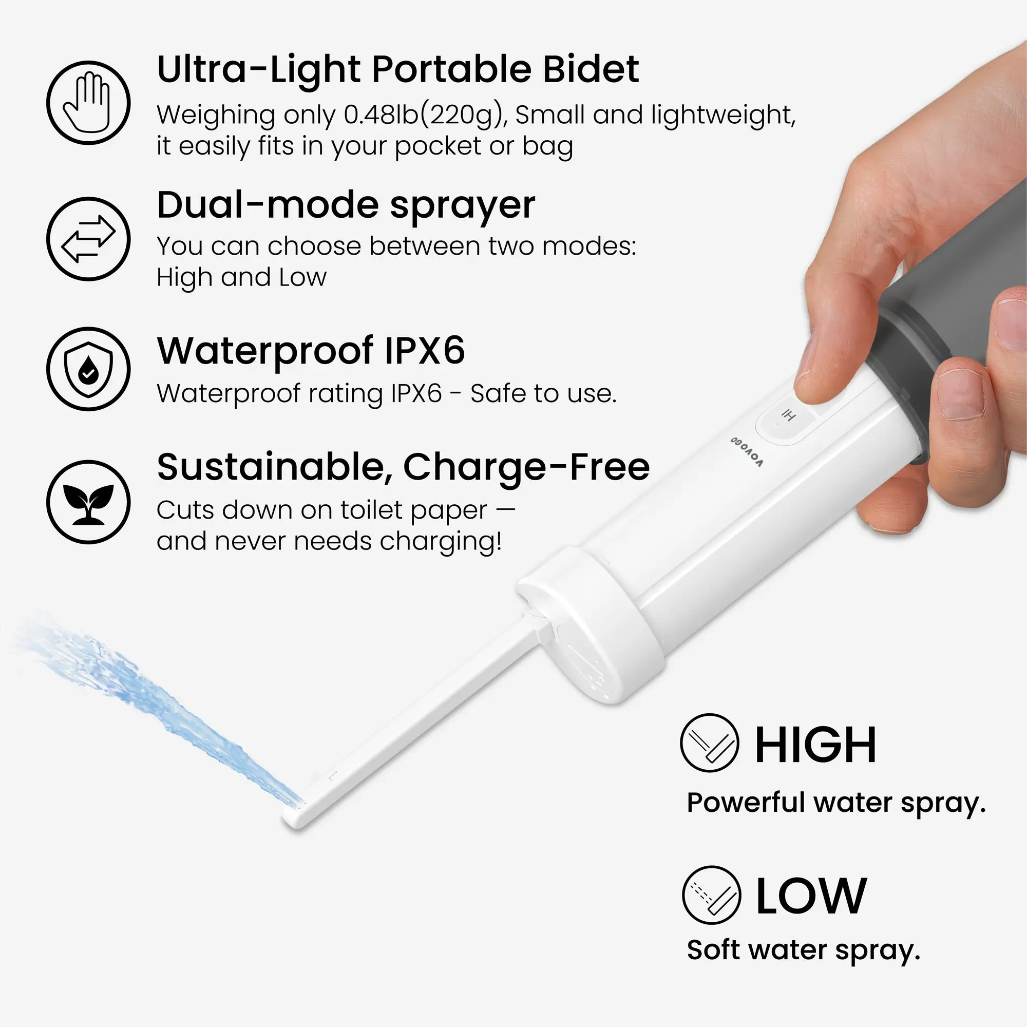 VOVO GO The Portable Bidet
