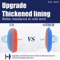 thumbnail image 3 of Metog Unisex-Adult's Winter Foldable Polar Fleece Earmuffs, 3 of 7