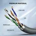thumbnail image 5 of Dutevolns Starlink Cable, High-Speed Star Link Gen 3 30FT, Satellite Network & Ethernet Replacement Cord, Weatherproof LAN Internet Routing Wire for Gen 3 Router, 5 of 7