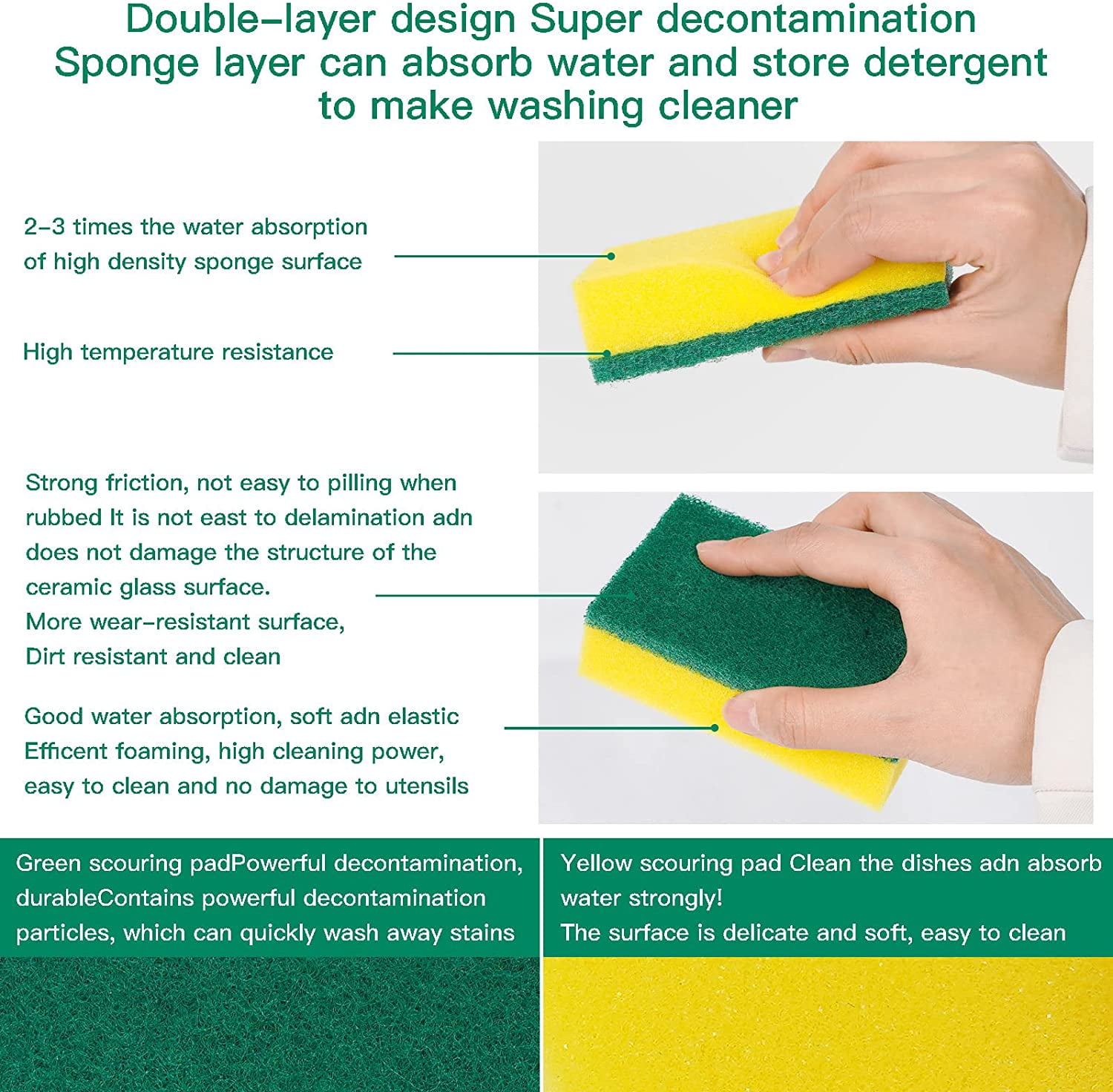 How to Sanitize Reusable Kitchen Sponges: Easy & Effective Tips