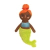 Image thumbnail_image