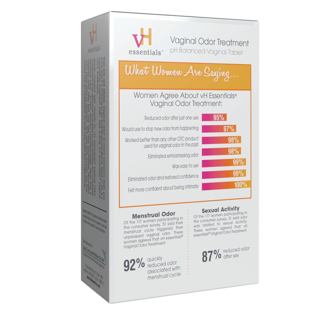 vH essentials Vaginal Odor Treatment, pH Balanced Suppositories, 6 Tablets with Applicator
