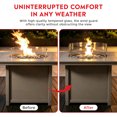 thumbnail image 4 of CostaElm 42'' Outdoor Propane Fire Pit Table, 55,000 BTU Heat Output Square Fire Pit Table with Glass Wind Guards & Removable Lid for Outside Patio, All-Weather HDPE Material, Weathered Wood, 4 of 7