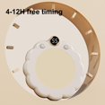 thumbnail image 4 of Electric Mug Warmer for Desk with 3-Speed Temperature Control & 4-12H Timer, Digital Display, Non-Slip Mug Heating Pad for Coffee Tea Milk (Pink), 4 of 7