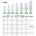 thumbnail image 5 of LED Hight Bright U Shape Corn Bulb 85-265V E27 White Light, 5 of 8