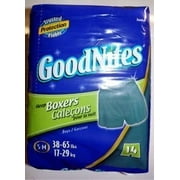 GOODNITES