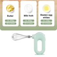 thumbnail image 2 of Billuyoard Batidor de huevos Batidora eléctrica Gadget de cocina Conveniencia Accesorios para el hogar Utensilios de cocina Batido ajustable Electrodomésticos, 2 of 6