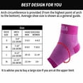 thumbnail image 4 of AVIDDA Ankle Brace for Men Women Pair Plantar Fasciitis Socks with Arch Support Compression Ankle Support Foot Sleeve for Achilles Tendon Support Swelling Eases Heel Pain Relief, 4 of 9