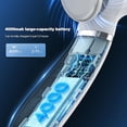 thumbnail image 3 of Portable Neck Fan Air Conditioner 2x Cooling Pads Rechargeable Fan 4000 Mah, 3 of 5