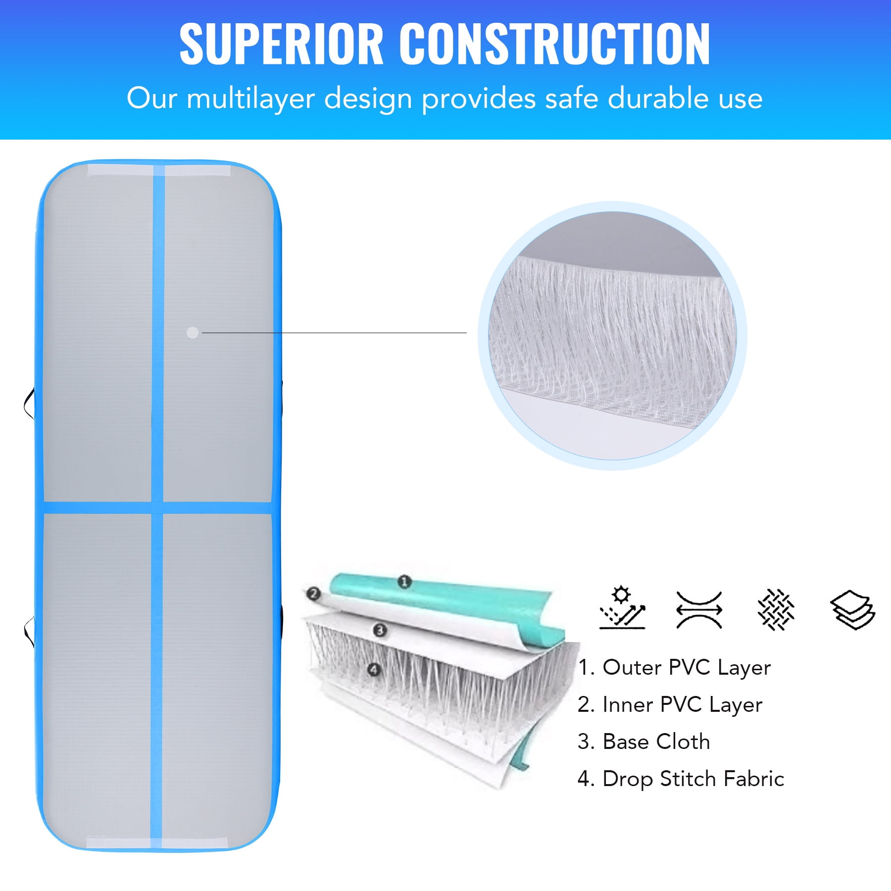 Growthrill Inflatable Gymnastics Mat Air Track Floor Mat Water Buoyancy with Electric Pump Blue