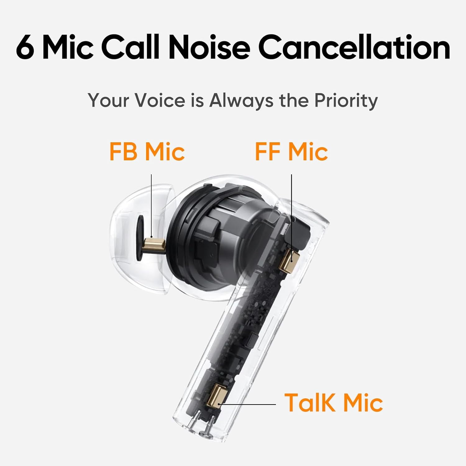 realme Buds Air 6 True Wireless Earbuds, 50dB ANC, Hi-Res Sound, LHDC, 12.4mm Dynamic Bass Driver, 6 Mics Clear Call, 40H Battery, Bluetooth 5.3, IP55 Water Resistance - (Flame Silver)