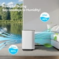 thumbnail image 4 of UrbanSync 9-Pint (DOE) , Max 30 Pints/D 3400 Sq.Ft Dehumidifier, Dehumidification/Drying/Air Modes, Humidity Display Function, 24H Timer, Drainage Hose, for Bedroom Office, Basement, Laundry, 4 of 8