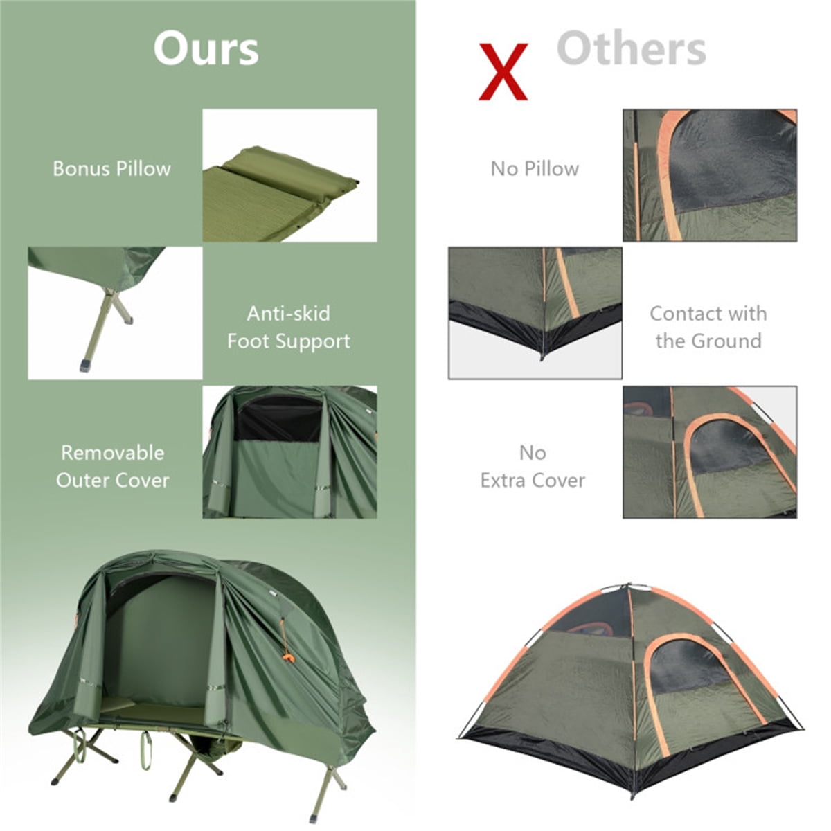 Riwcyla 1 Person Camping Tent with Sleeping Cot Combo, Waterproof Outdoor Cot Tent with Self-Inflating Mattress